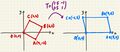 Thumbnail for version as of 11:14, 2 April 2024